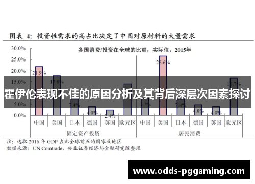 霍伊伦表现不佳的原因分析及其背后深层次因素探讨