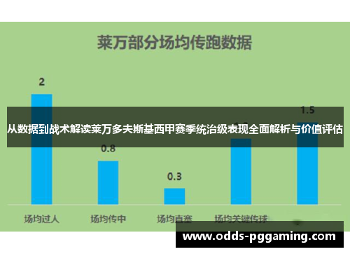 从数据到战术解读莱万多夫斯基西甲赛季统治级表现全面解析与价值评估 从数据到战术解读莱万多夫斯基西甲赛季统治级表现全面解析与价值评估