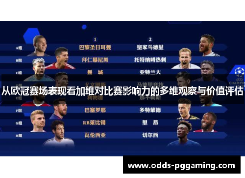 从欧冠赛场表现看加维对比赛影响力的多维观察与价值评估