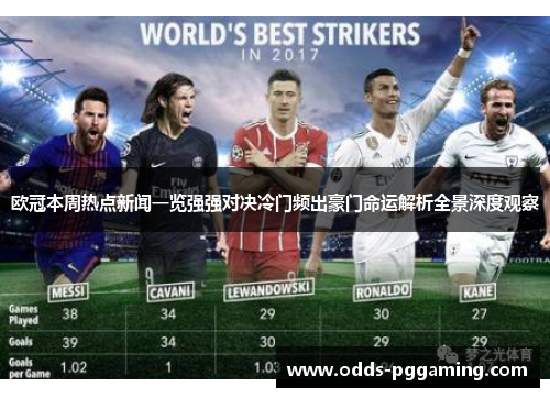 欧冠本周热点新闻一览强强对决冷门频出豪门命运解析全景深度观察