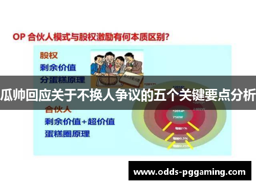 瓜帅回应关于不换人争议的五个关键要点分析